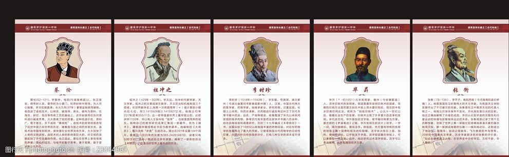 中国古代科技名人学校挂图