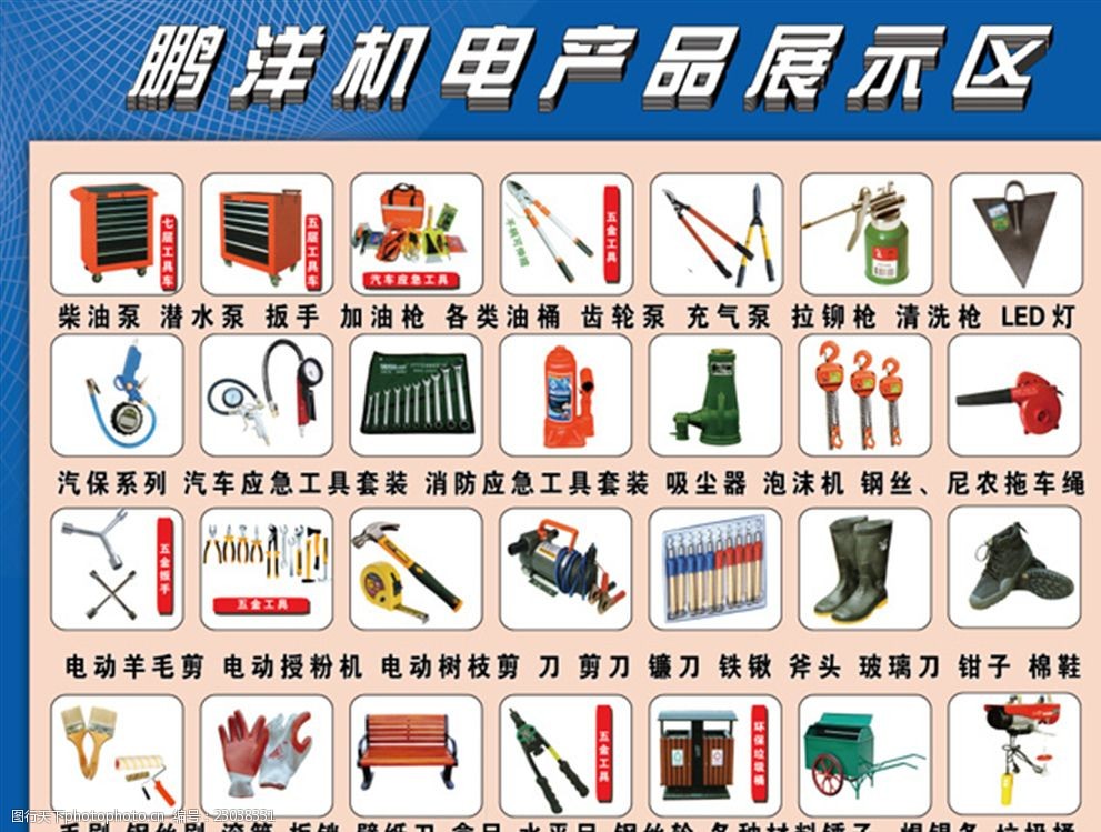 机电展板劳保用品展板