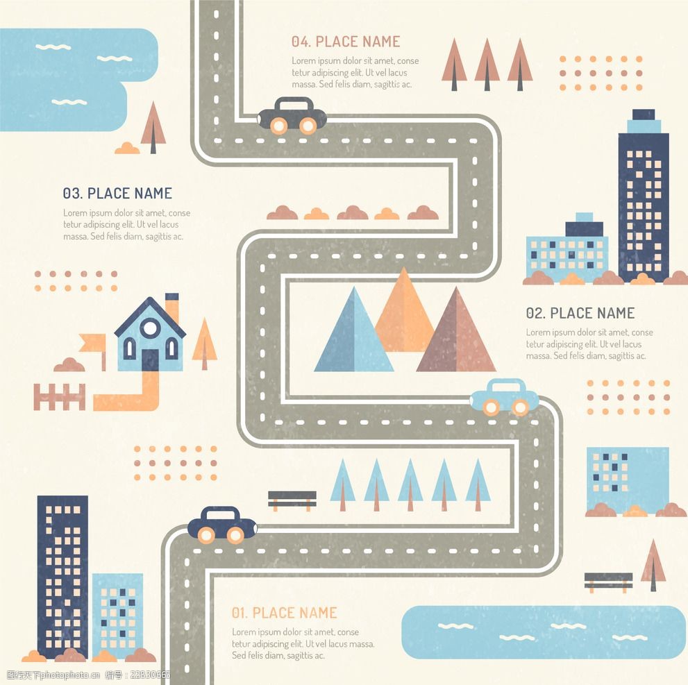 城市道路信息图表