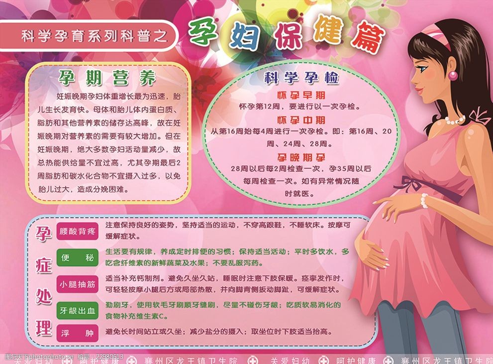 孕妇保健妇科保健