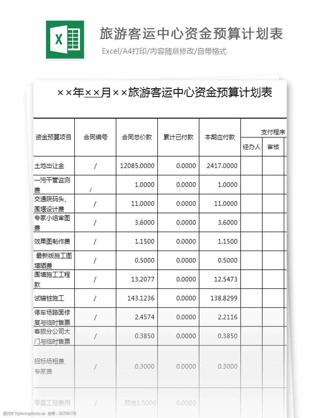 旅游客运中心有限公司资金预算计划表 设计管理 资金预算类别 项目