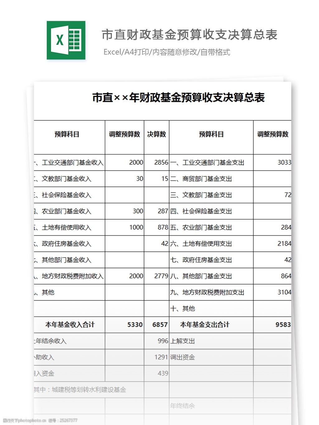 關鍵詞:市直財政基金預算收支決算總表格 表格模板 圖表 表格設計