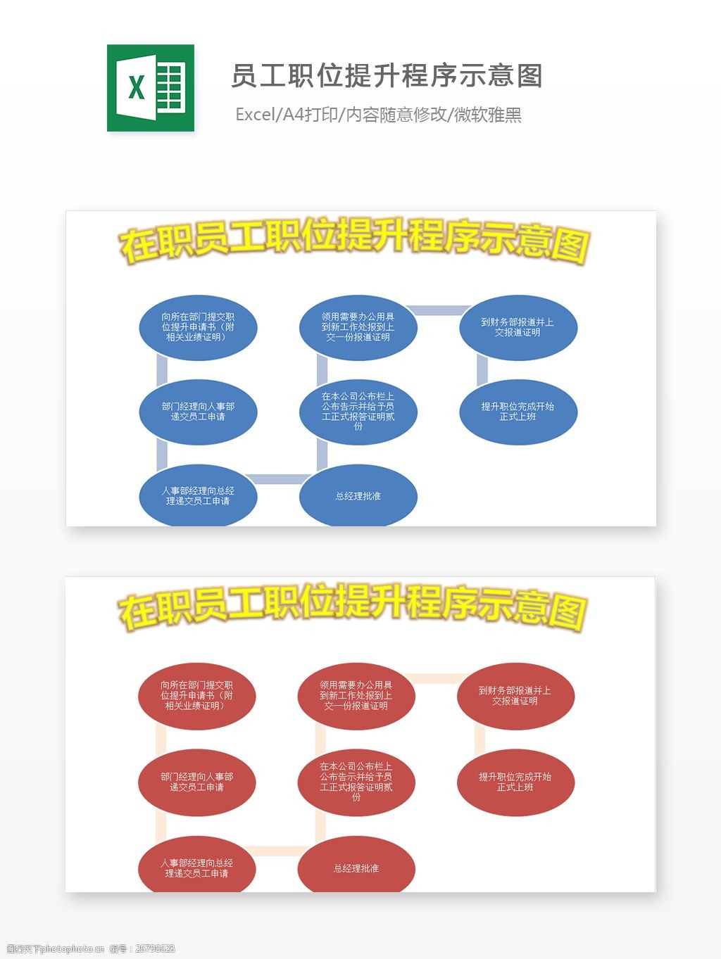 员工职位提升程序示意图