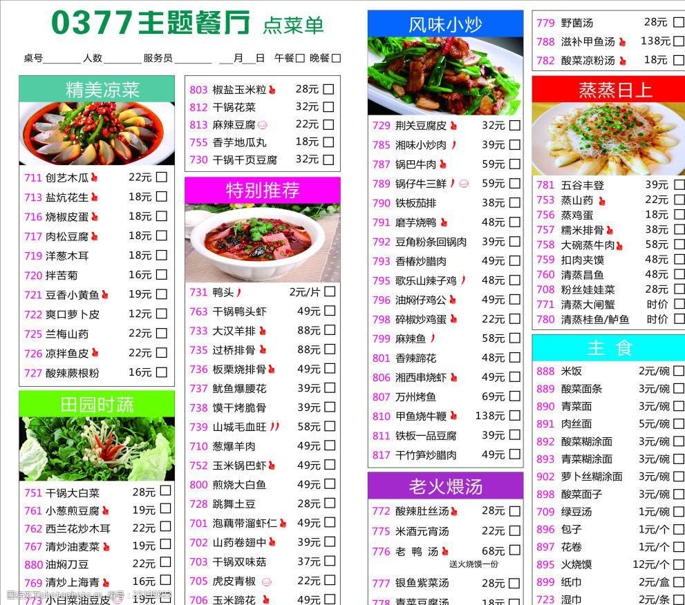 主题餐厅点菜单模板源文件宣传活