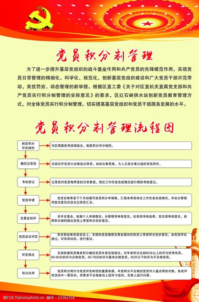 党员积分制管理