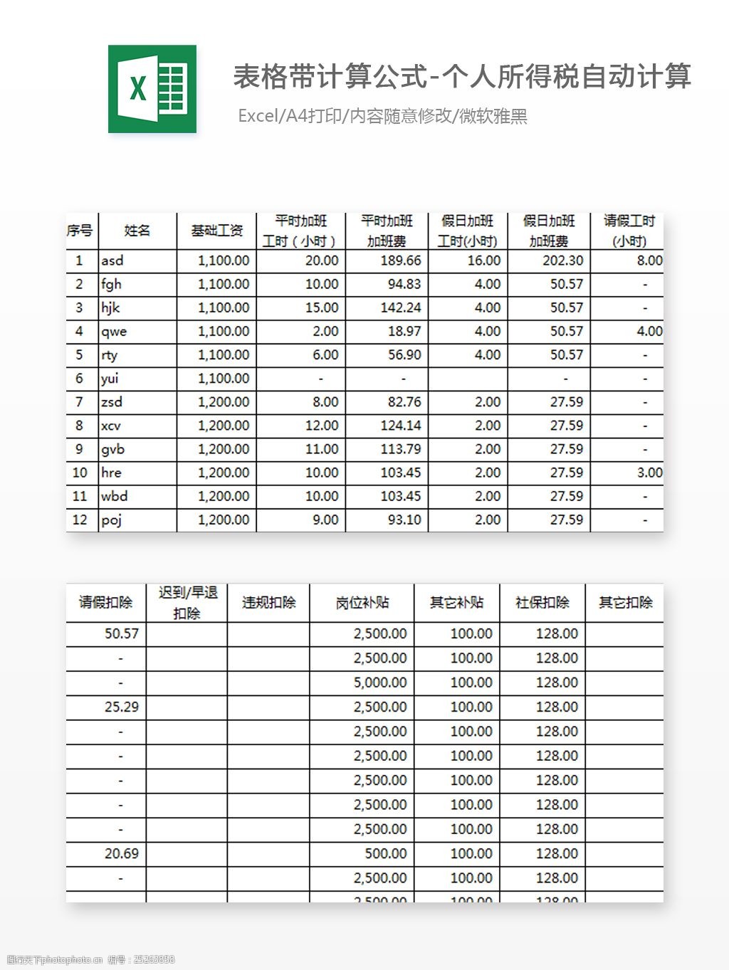 工資表個人所得稅自動計算excel圖表