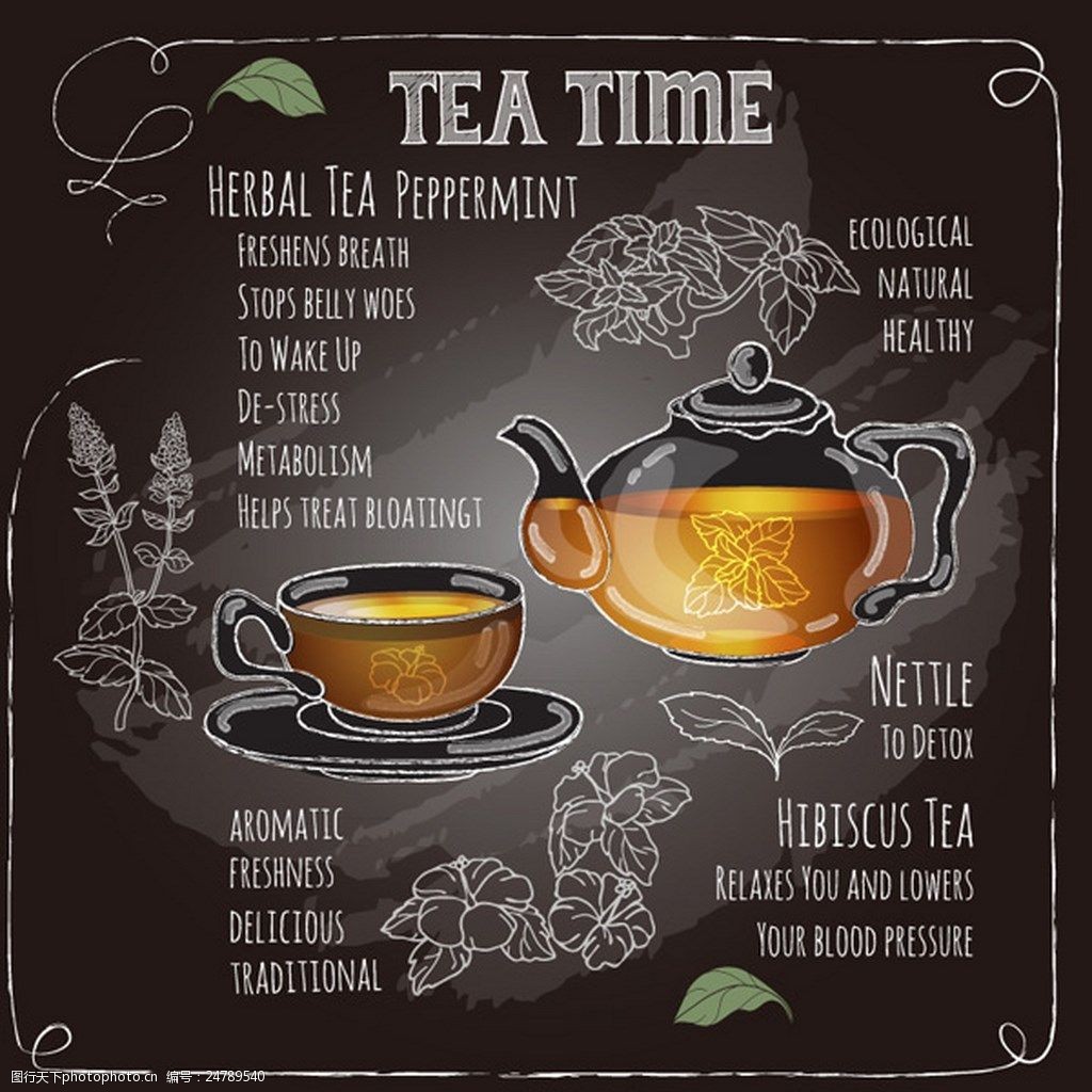 彩绘茶元素黑板画矢量素材