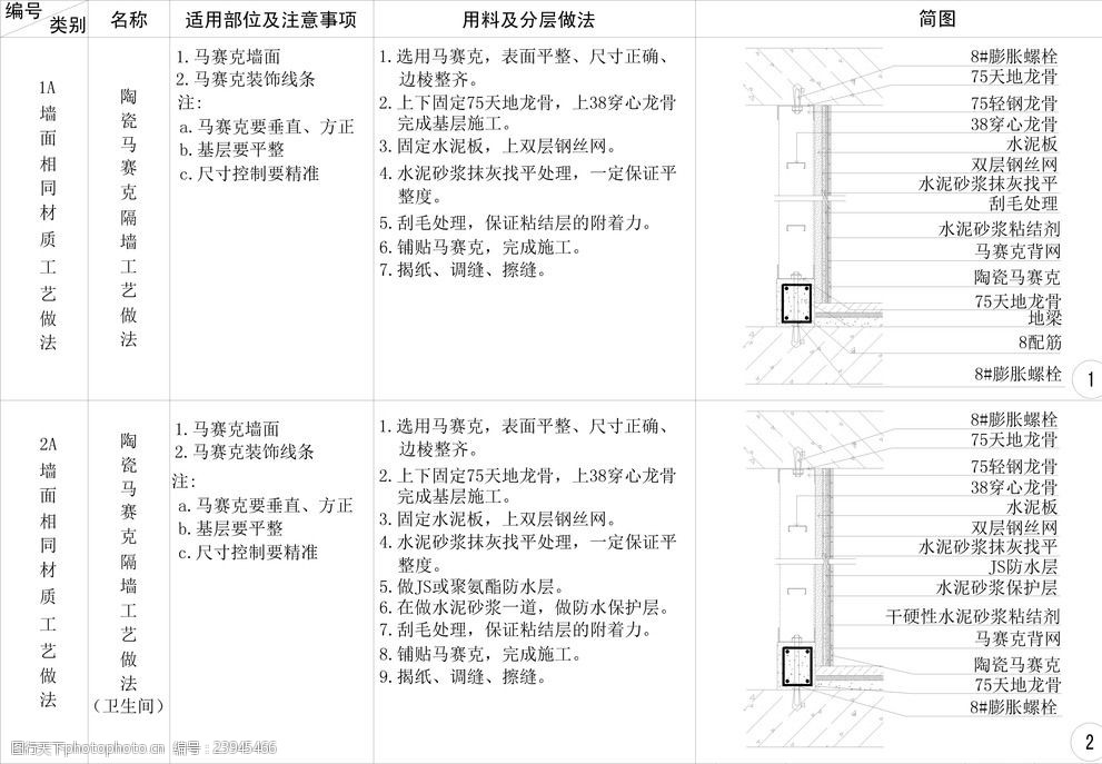 陶瓷马赛克隔墙cad工艺做法