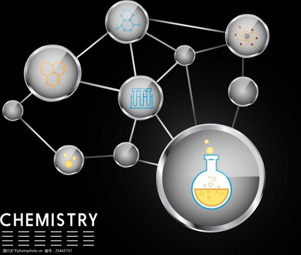 化学分子背景图
