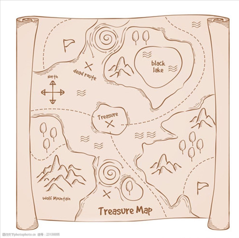 复古风格海盗藏宝图