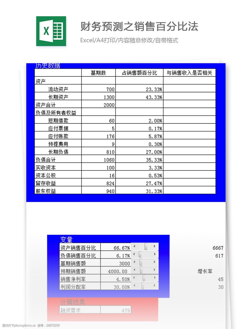 关键词:财务模型excel模板 表格模板 图表 表格设计 表格