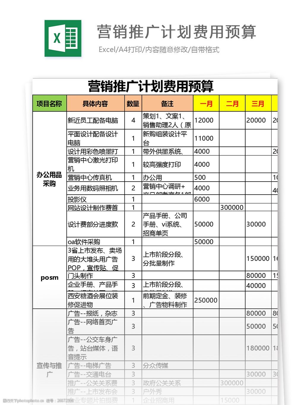 营销部费用预算excel模板
