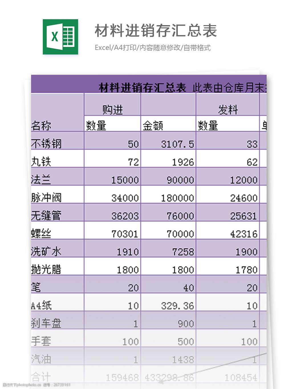 材料進銷存彙總表excel模板