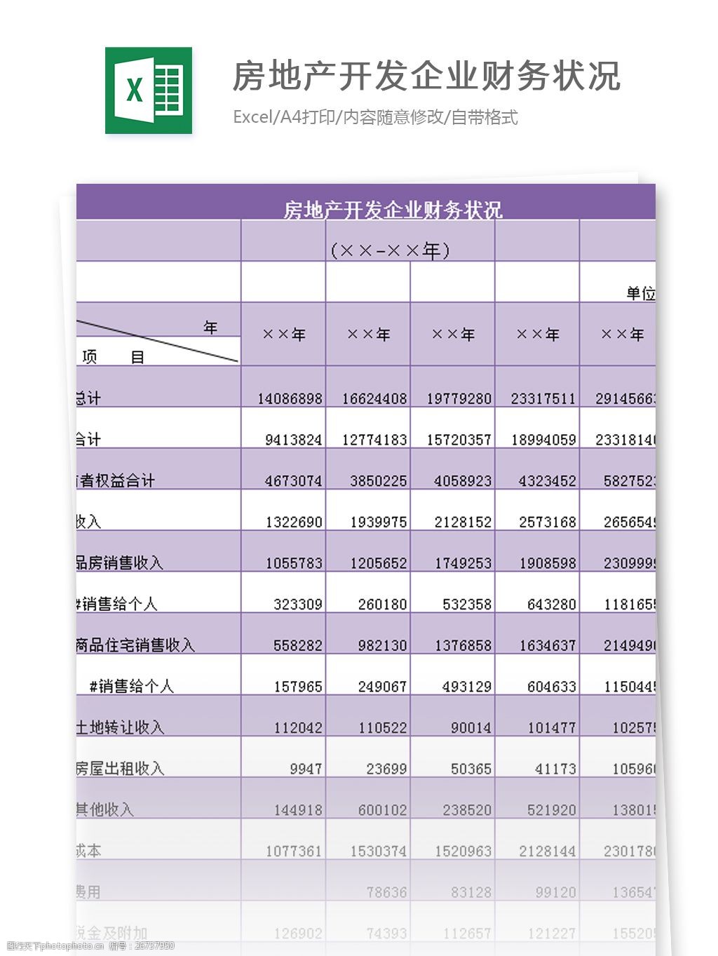 關鍵詞:房地產開發企業財務狀況excel模板 excel模板 表格模板 圖表