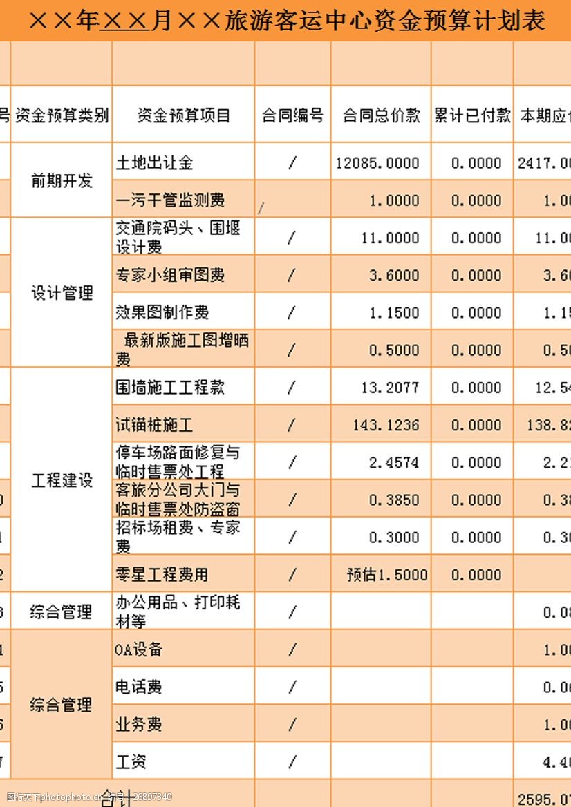 客運中心資金預算計劃表excel模板