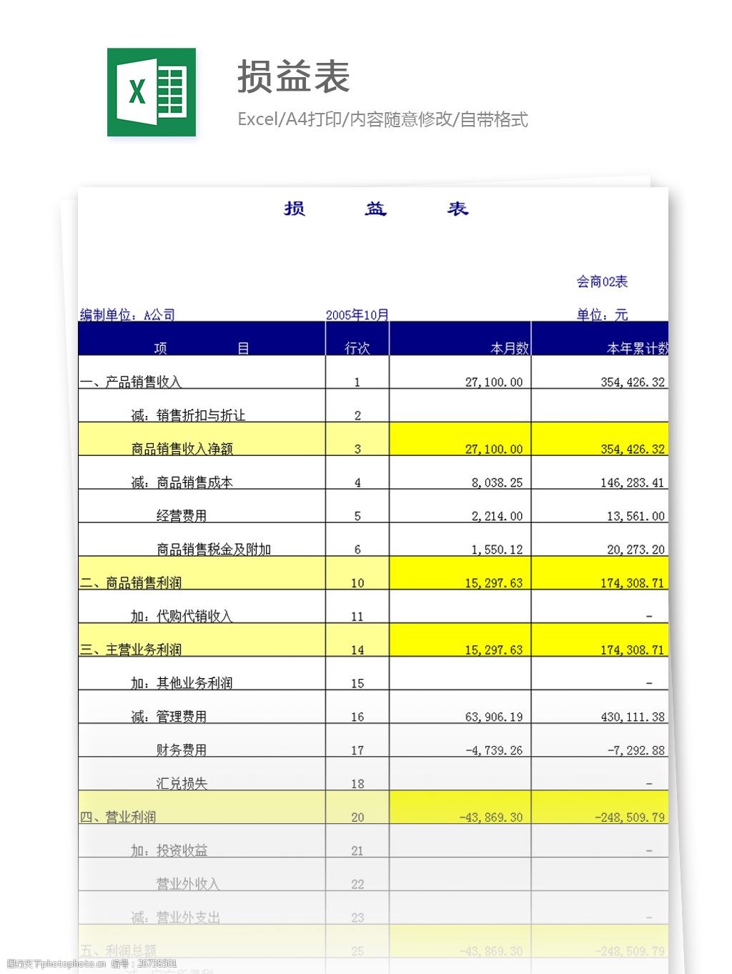 關鍵詞:損益表excel模板 excel模板 表格模板 圖表 表格設計 表格