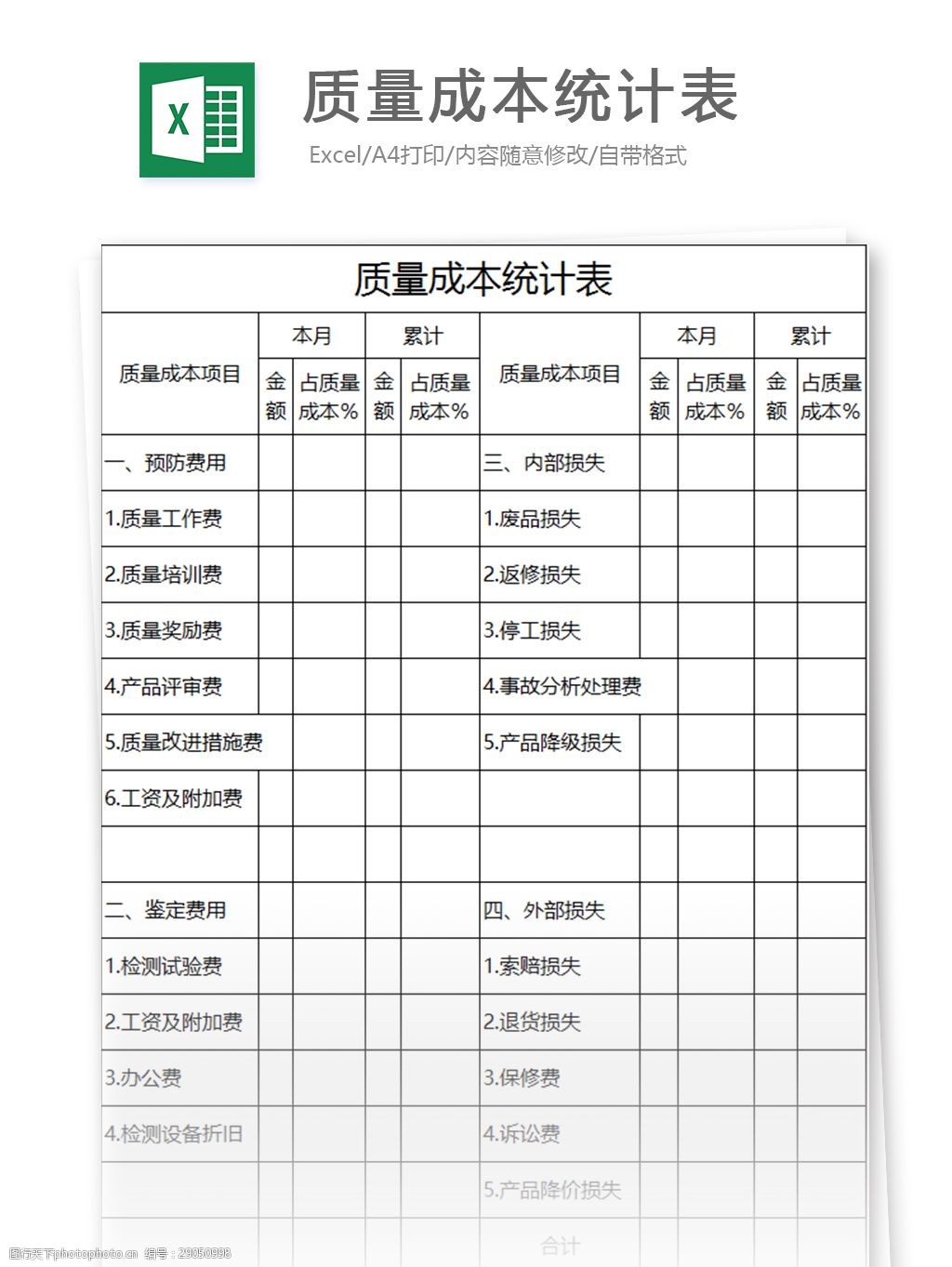 质量成本统计表