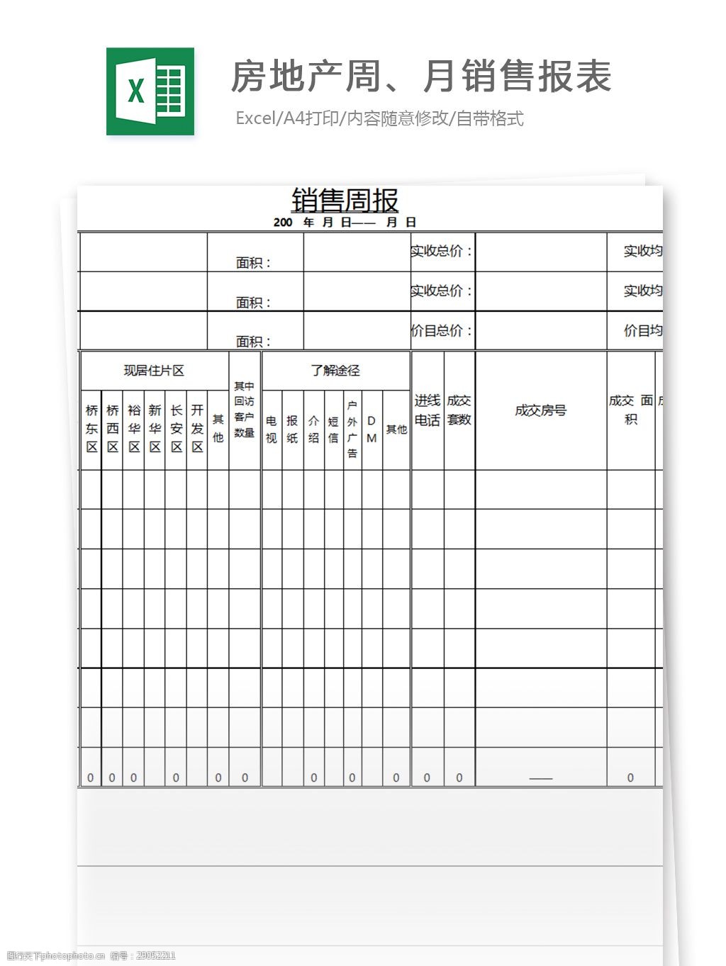 房地產周,月營銷報表