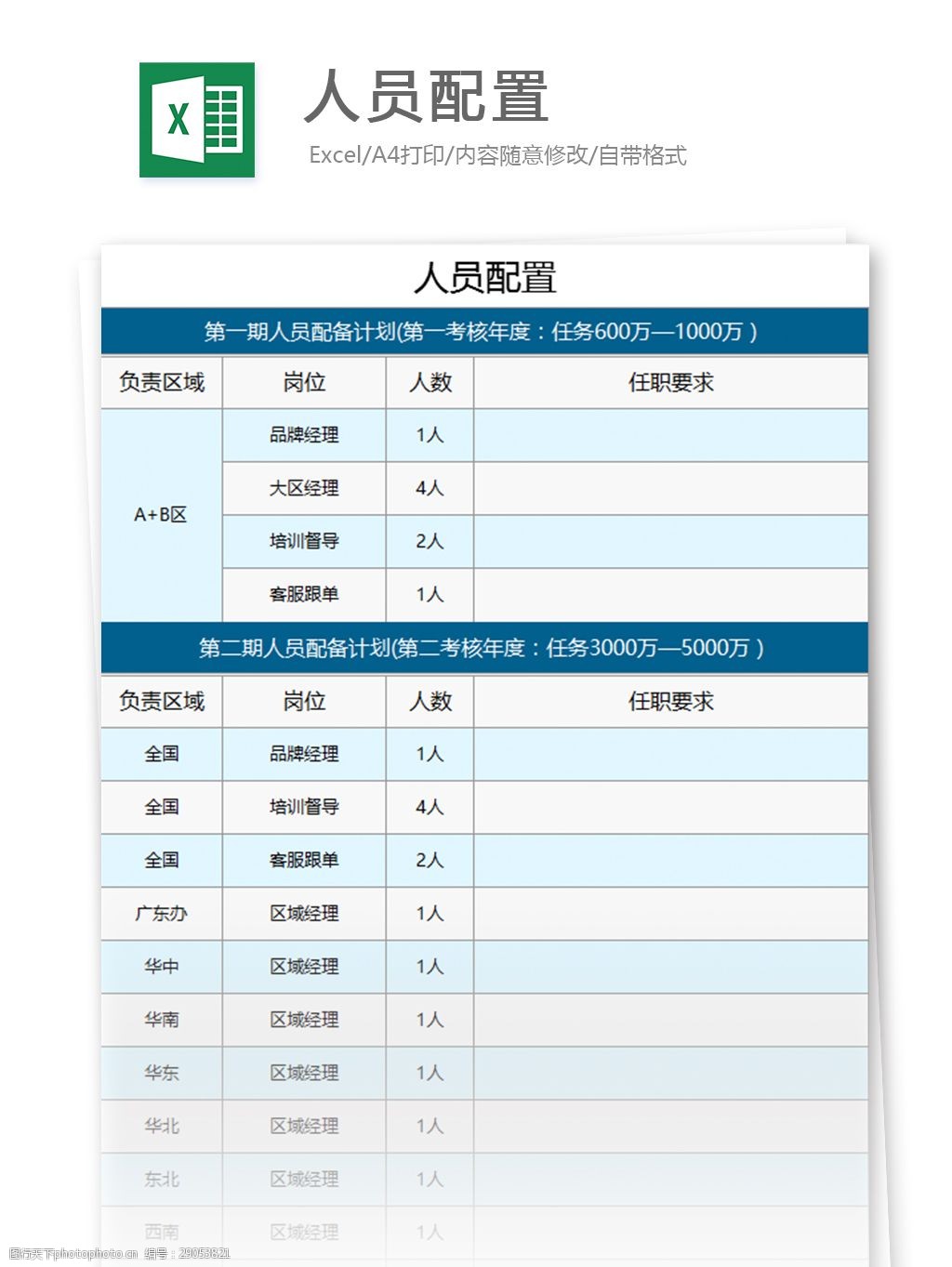 人员配置excel模板