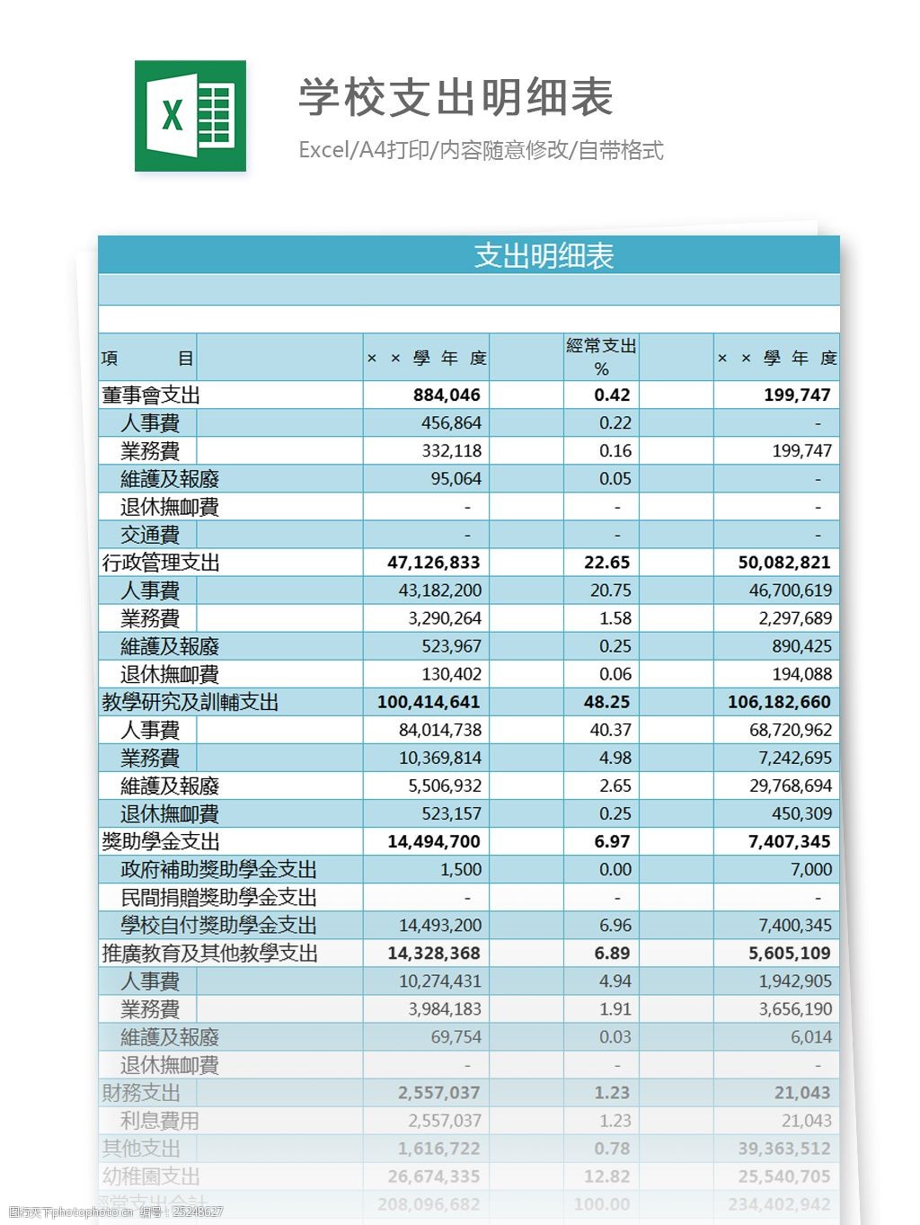 關鍵詞:學校支出明細表excel模板 excel模板 表格模板 圖表 表格設計