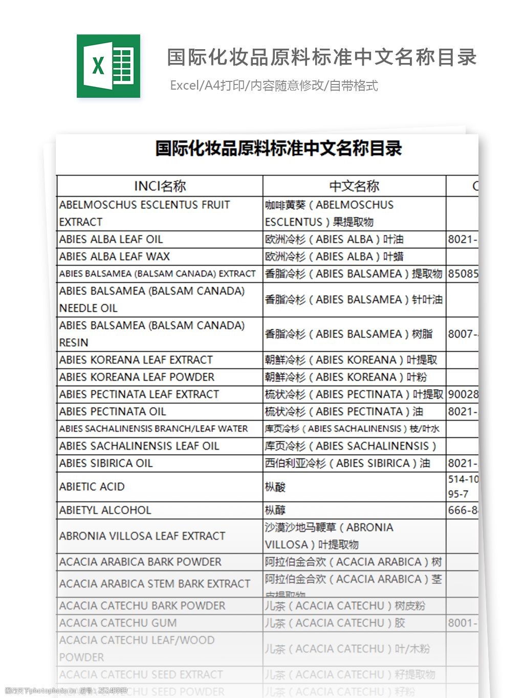 国际化妆品原料标准中文名称目录表格