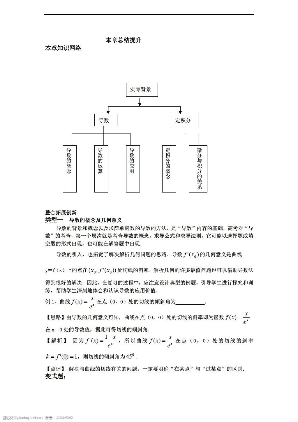 [数学苏教版]选修2