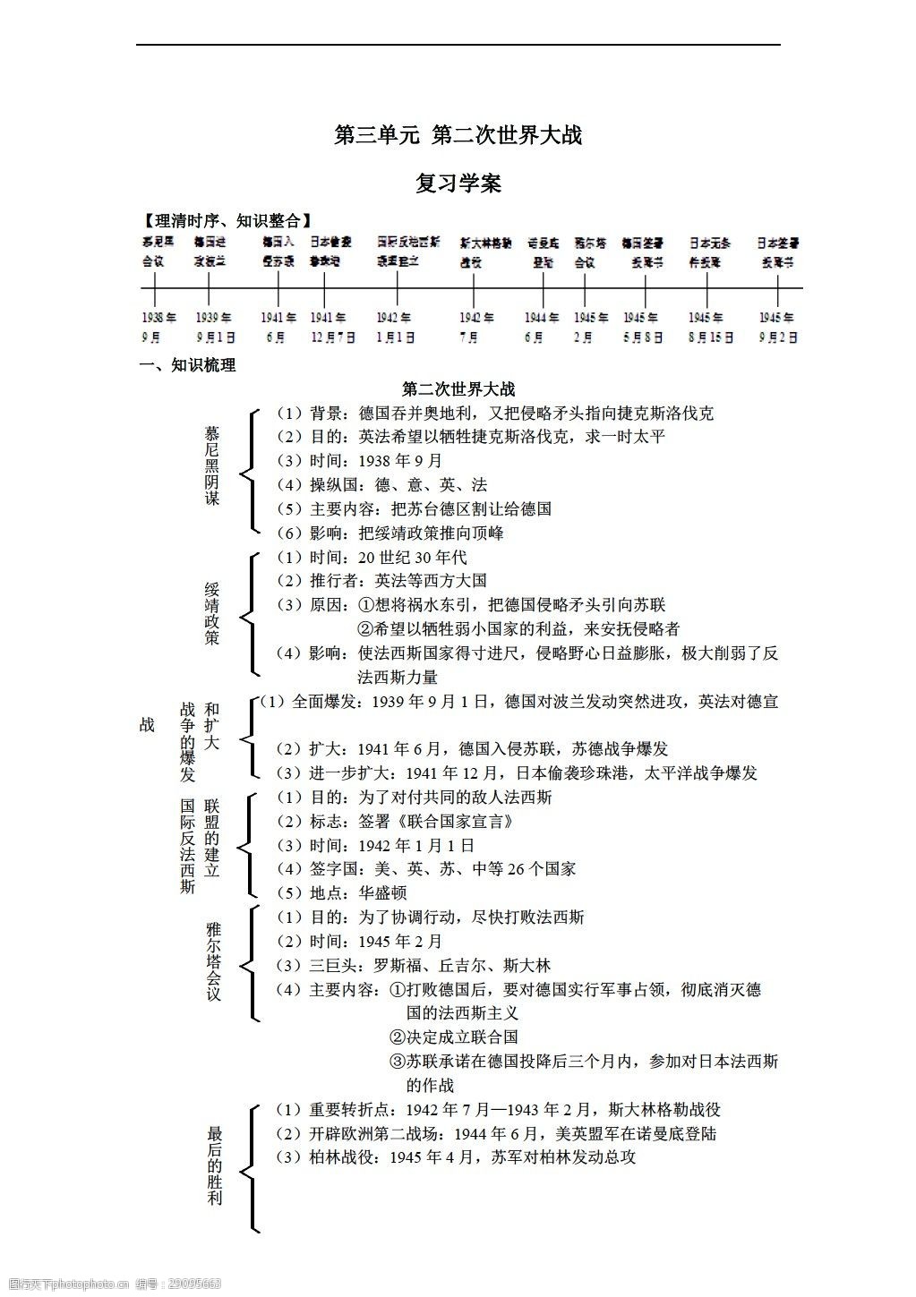 [九年级下册历史(九年级下:第3单元第二次世界大战复习学案