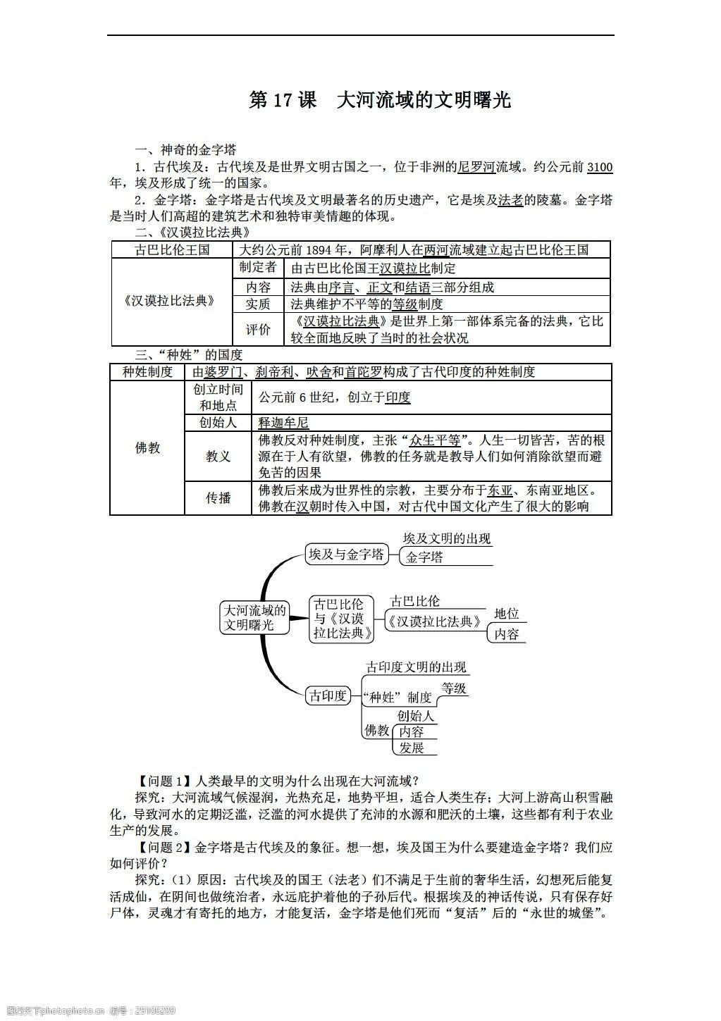 [八年级下册历史]八年级下册导学案:第17课大河流域的文明曙光