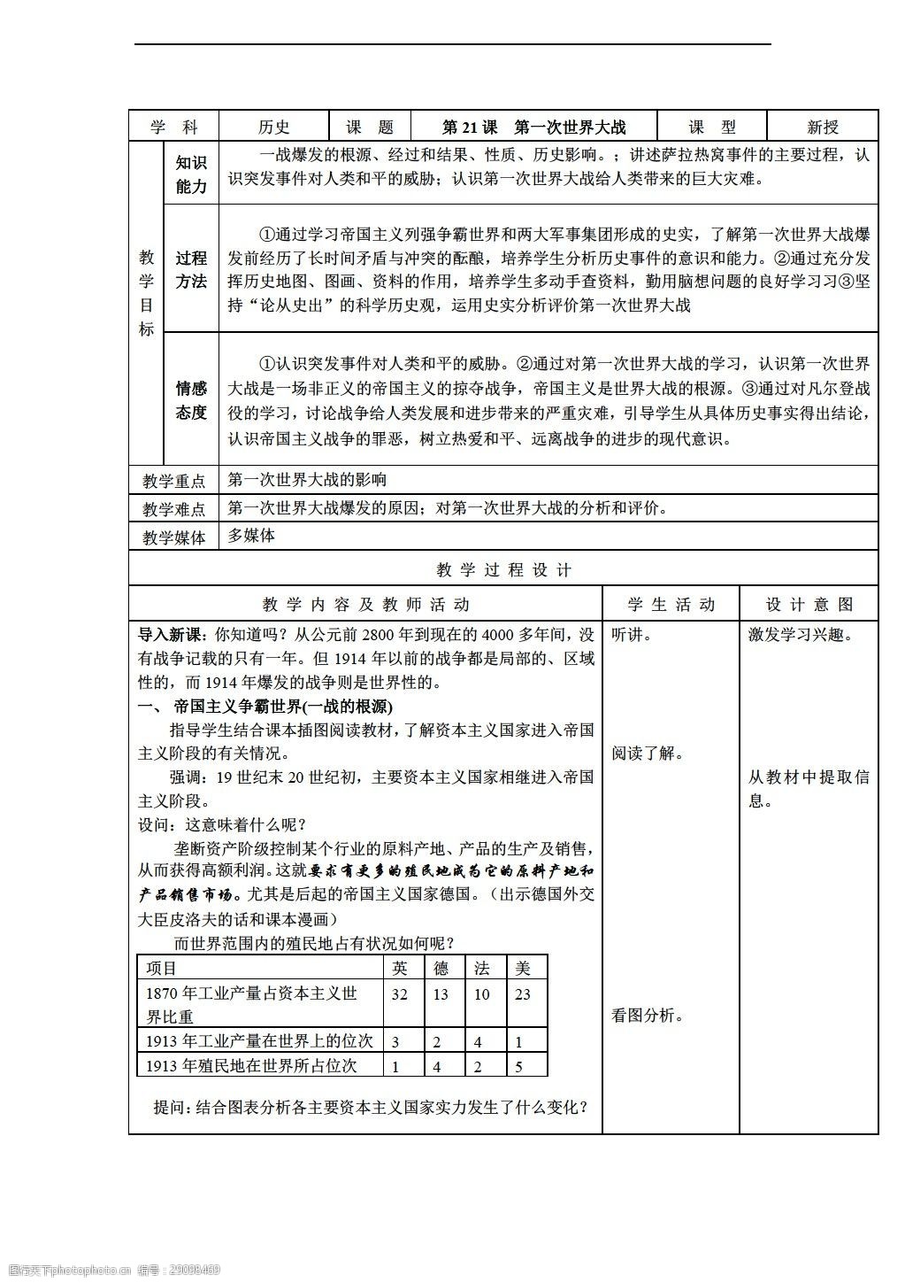 九年级上册历史第21课 第一次世界大战 历史 人教版 九年级上册 教案