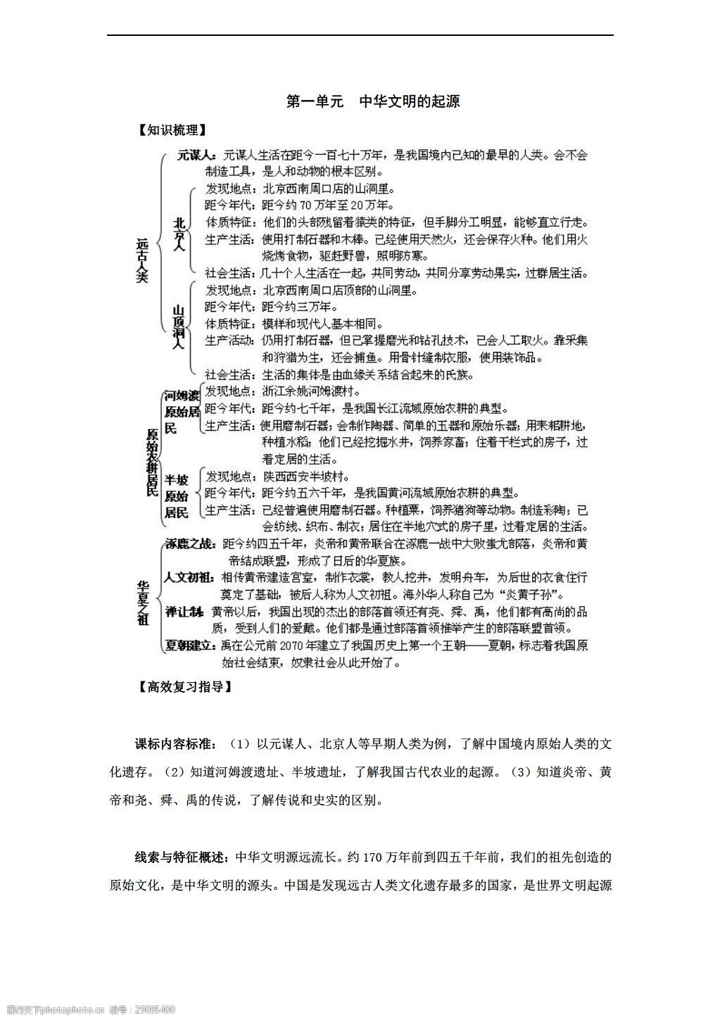 [七年级上册历史]第一单元中华文明的起源复习教案(七年级上)