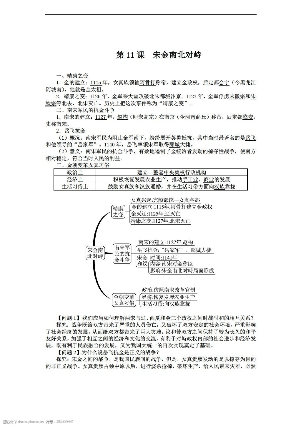 [七年级下册历史]七年级下册导学案:第11课宋金南北对峙