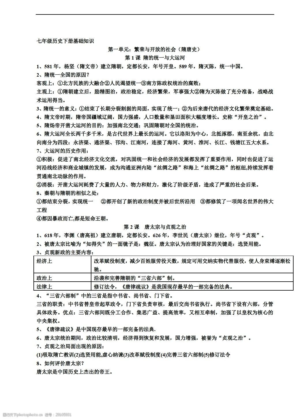 [七年级下册历史]七下综合复习提纲