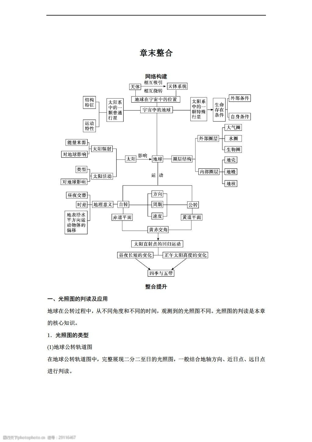 [地理人教版]必修一第一章行星地球(8份)